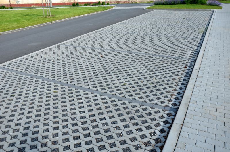 Permeable Paving Solutions